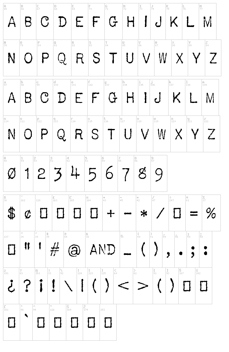 USIS 1949 font map